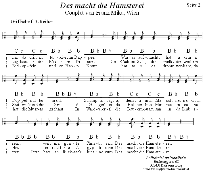 Das macht die Hamsterei, in Griffschrift für Steirische Harmonika